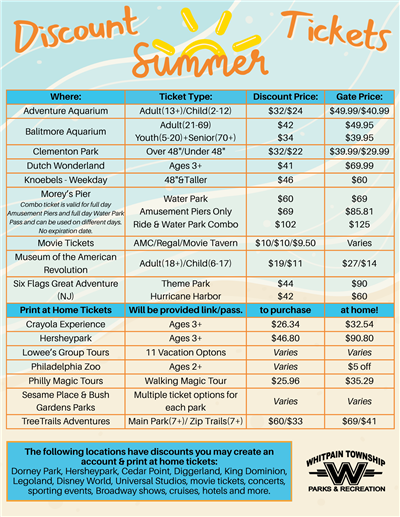 2026 Summer Discount Tickets Price Breakdown